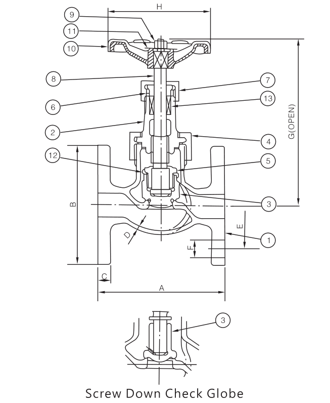 Marine Class 150 Straight Globe Check Valve